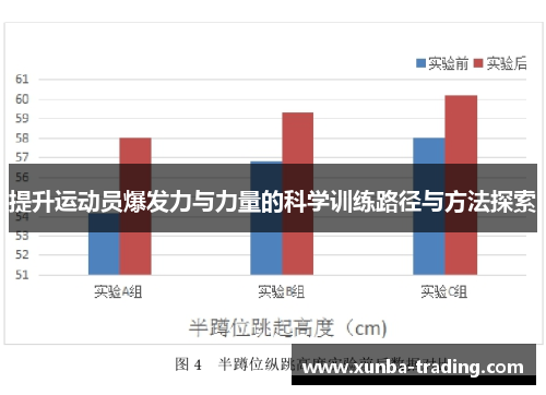 提升运动员爆发力与力量的科学训练路径与方法探索